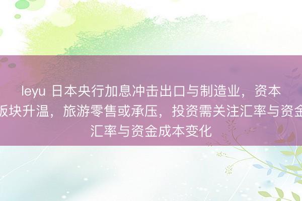 leyu 日本央行加息冲击出口与制造业,资本回流金融板块升温,旅游零售或承压,投资需关注汇率与资金成本变化